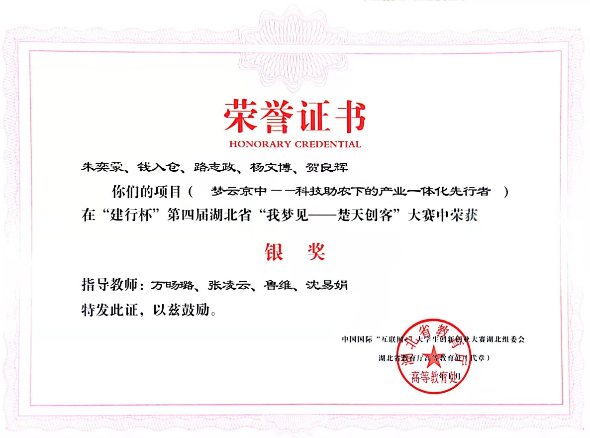 学院荣誉(图13)