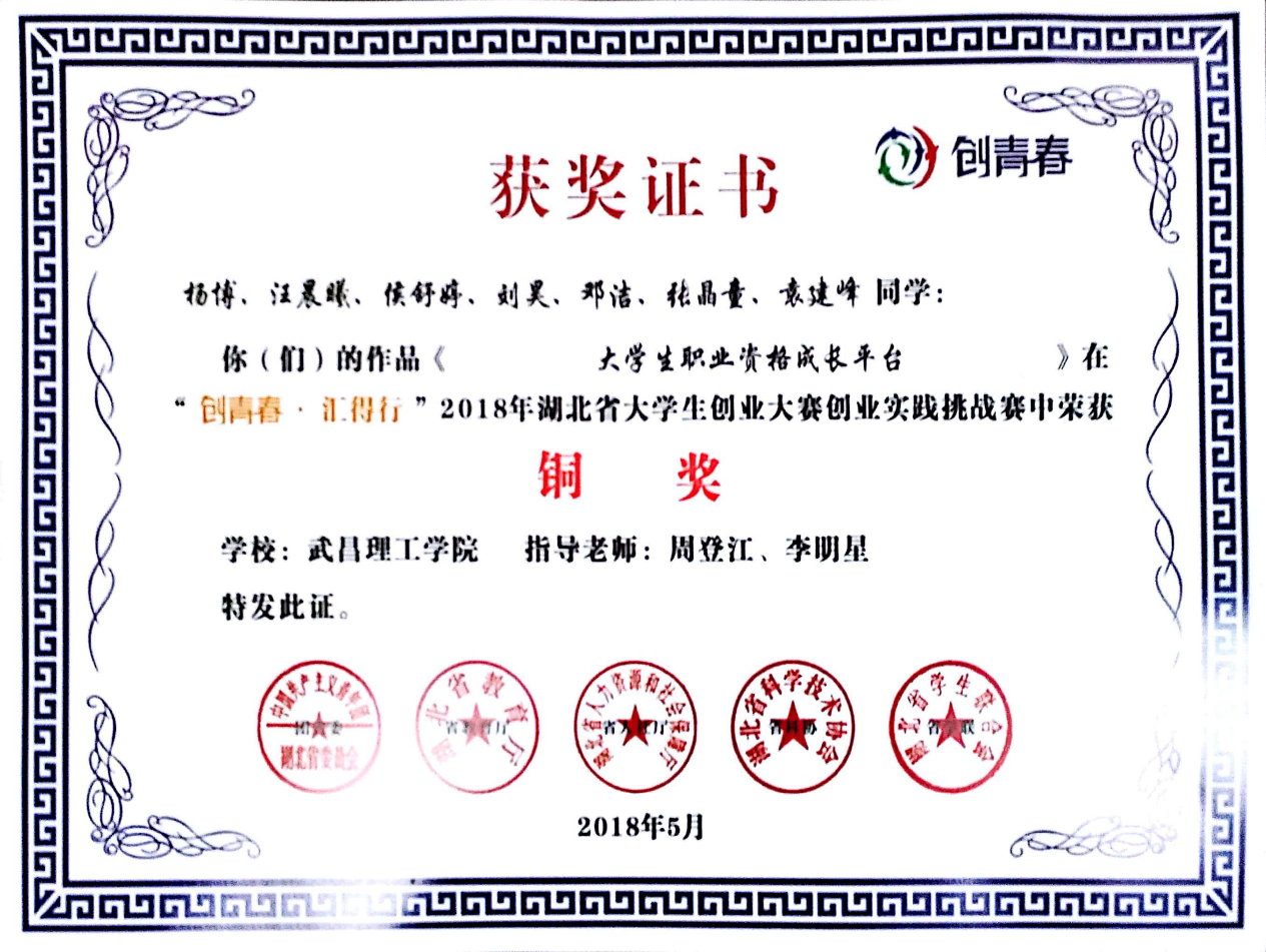 学院荣誉(图55)