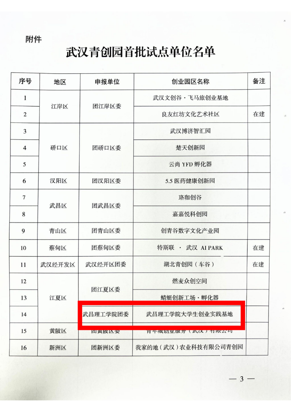 平台建设相关信息(图8) 平台建设相关信息(图8)
